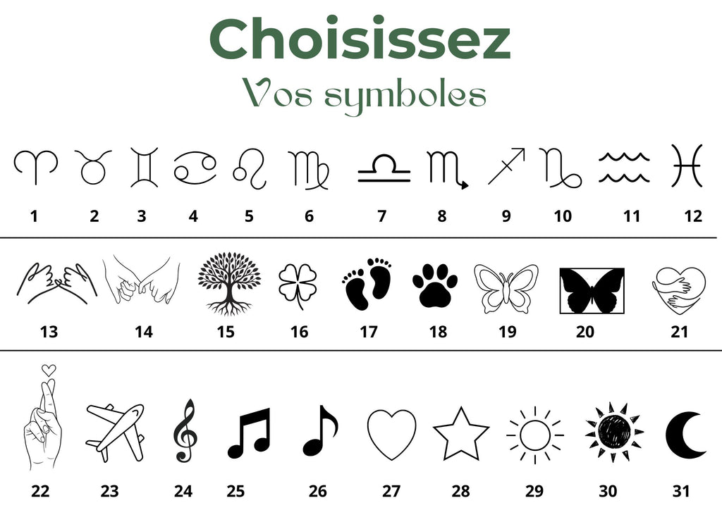 choix symboles pour bijoux gravés acier inoxydable bijou personnalisé 