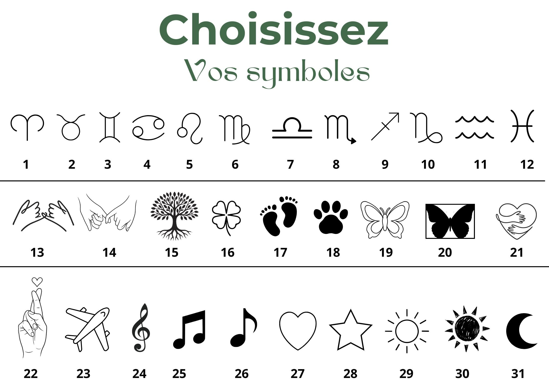 choix symboles pour bijoux gravés acier inoxydable bijou personnalisé 